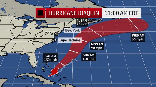 Hurricane Joaquin Weather Update