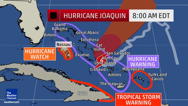 Hurricane Joaquin Weather Update