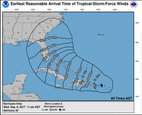 Hurricane Irma Update Holden Beach NC